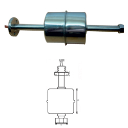 Magnetic Float Switches